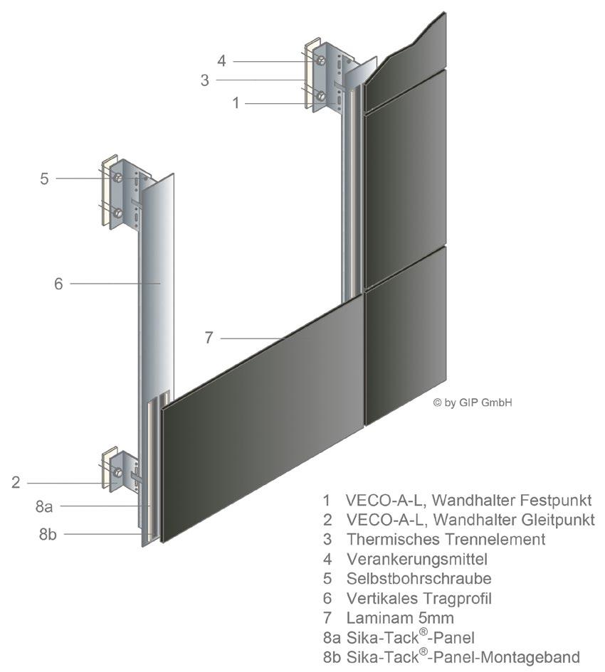 26 Laminam 5 mm Laminam 5 mm 27 Unsichtbar befestigt mit Sika Tack Panel System auf Unterkonstruktion VECO-A-1030 Vertikale UK mit