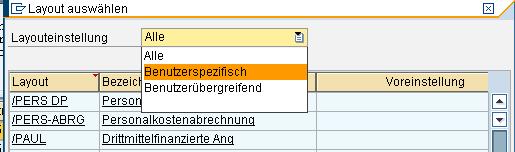 benutzerspezifischen Layouts: