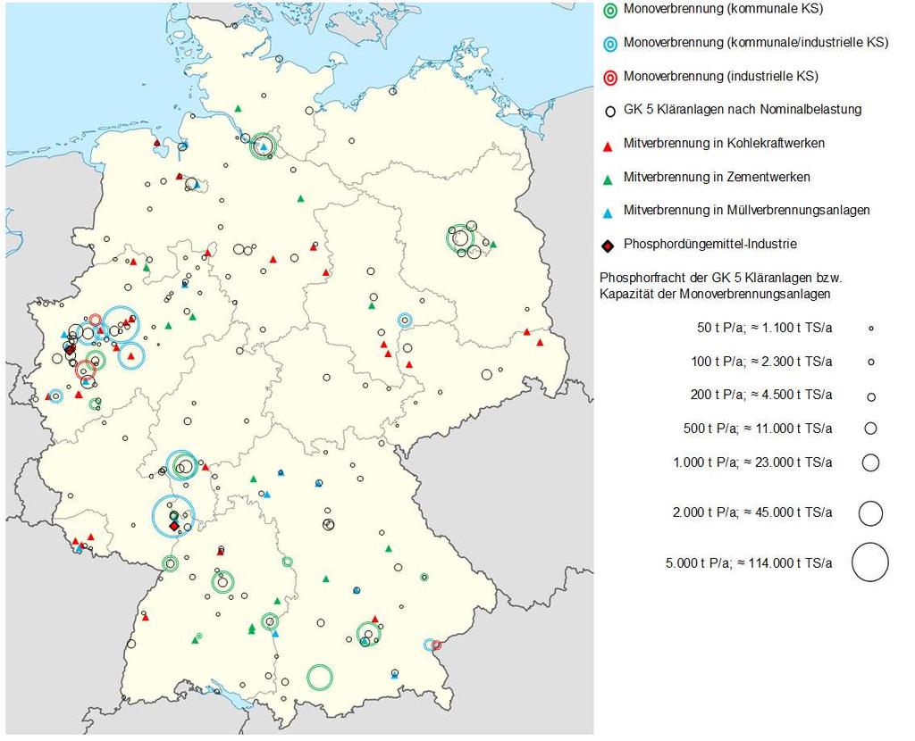Regionale Verteilung (Phosphorquellen & -entsorgung) www.kompetenz-wasser.