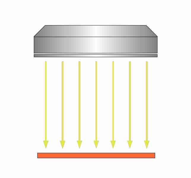 Diffusoren für gleichmäßige Abstrahlung Zur homogenen Ausleuchtung von Flächen dienen Diffusoren. Diese können ab einem Arbeitsabstand von 150 mm eingesetzt werden.