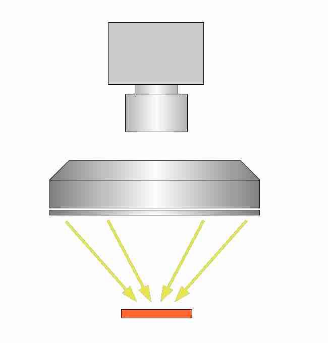 Anwendung der Lichtfarben 3400 und 5200 Kelvin Weiße, werden am häufigsten in der Beleuchtungstechnik eingesetzt: Bei der automatischen