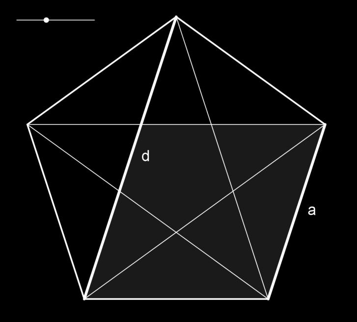 Inkommensurabilität Pentagon Es gibt kein gemeinsames Maß für die Diagonale d und die