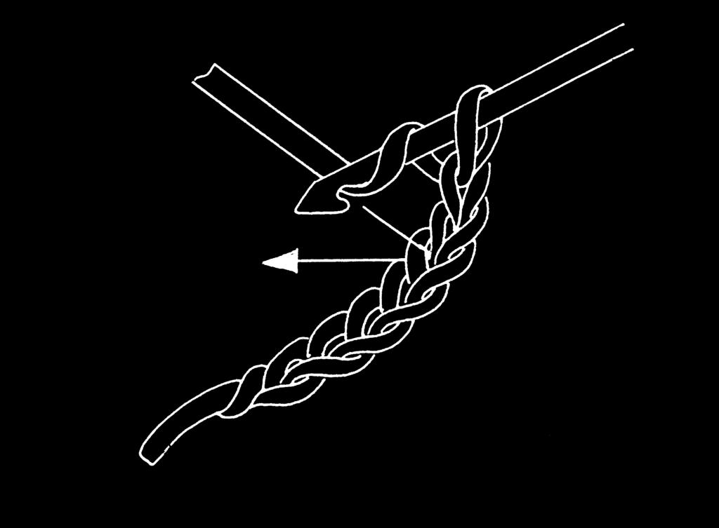1 U bilden und den Faden durch die ersten 2 auf der Nadel liegenden Schlingen ziehen. Es liegen nun 2 Schlingen auf der Nadel.