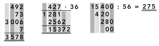 Seite 3 Zeichnet man ein Schaubild der Richtungen, in denen die einzelnen Rechenschritte durchgeführt werden, so sieht man erst, wie viele Richtungswechsel von rechts nach links, von oben nach unten
