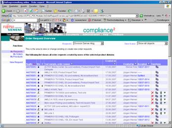 Prüfberichte Zentraler Dateiserver Messergebnisse, Prüfberichte Datenbank Prüfplandefinitionen, Prüfpläne, Messergebnisse, Prüfberichte