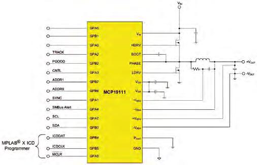 Abb. 2. Typische MCP19111-Anwendung betreibt zwei externe Synchron-MOSFETs.