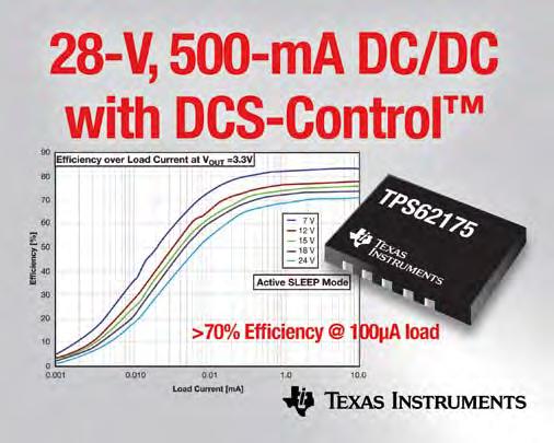 Texas Instruments Abwärtswandler erzielt höchste Effizienz bei niedrigen Ausgangslast Der 28V/500mA-Abwärtswandler von Texas Instruments ist ein einfach anzuwendender Regler mit DCS-Control.