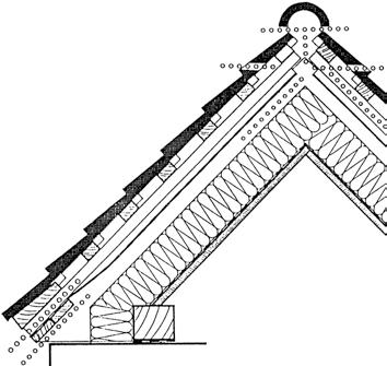Im Blickpunkt: Dächer bauphysikalisch richtig 20 6/2013 Belüftete Konstruktion Abb. 2: Schemadarstellungen einer belüfteten Satteldachkonstruktion nach den Dachdecker-Richtlinien [1].