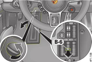 Sekundäre Rettungstrennstelle: Ziehen der Sicherung B-6 im Sicherungskasten im Fahrerfußraum links 1. Sicherungskastendeckel im Fahrerfußraum links öffnen. 2.