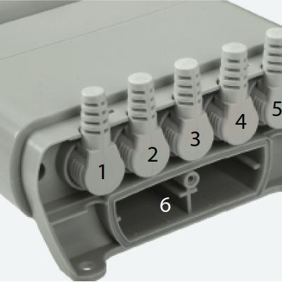 6.4.2 Austausch des Handschalters Entriegeln Sie die Steckerschutzabdeckung vorsichtig mit einem Schraubendreher und ziehen Sie sie anschließend zum Entfernen von der Steuerung weg.