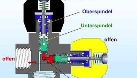 n n n Kompressor Offene