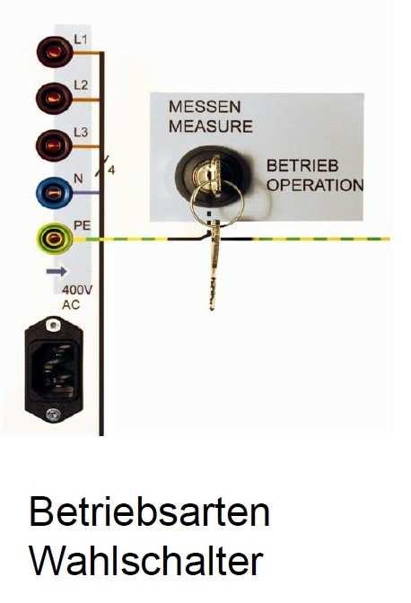 des Betriebsartenschalters für alle Versuche: Schlüsselschalter (Abb.