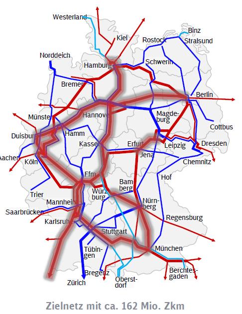 Personenfernverkehr in Deutschland: Verlagerungspotenziale auf die Schiene