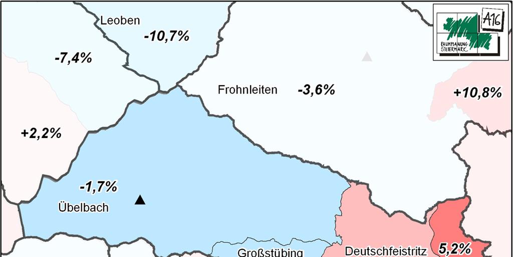 Bevölkerungsveränderung zwischen 1991 und 2001 Im Jahr der letzten Volkszählung (2001) hatte die Kleinregion 8.514 Einwohner.