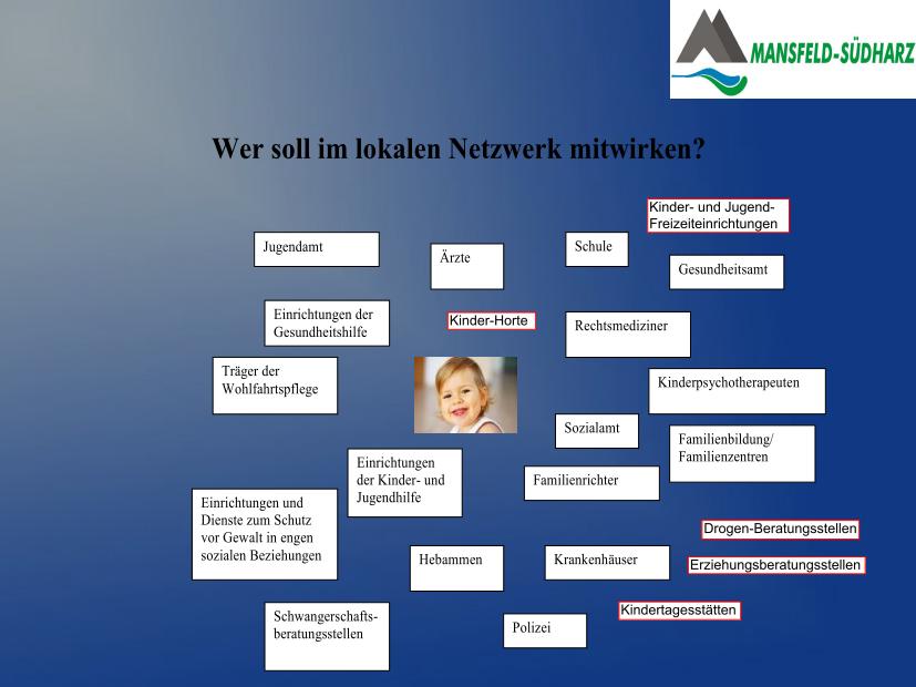 Last update: A_03_ArbeitsProjekte:AuftaktVeranstaltung:WorkShops:WS_05_Jeckel:jeckel_02 http://netzwerk-kinderschutz-msh.