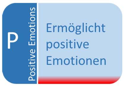 VERGLEICH SELBSTBILD FREMDBILD: POSITIVE EMOTIONS Nachfolgend finden Sie die einzelnen Fragen zum oben beschriebenen Faktor.