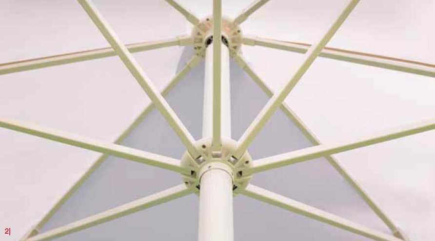 Der Kurbelschirm das System mit dem besonderen Dreh! 1) Kurbel-System fàcil Bequemer geht s nicht! Durch die intelligente Anordnung der Bauteile öffnet sich dieser Schirm fast selbstständig.