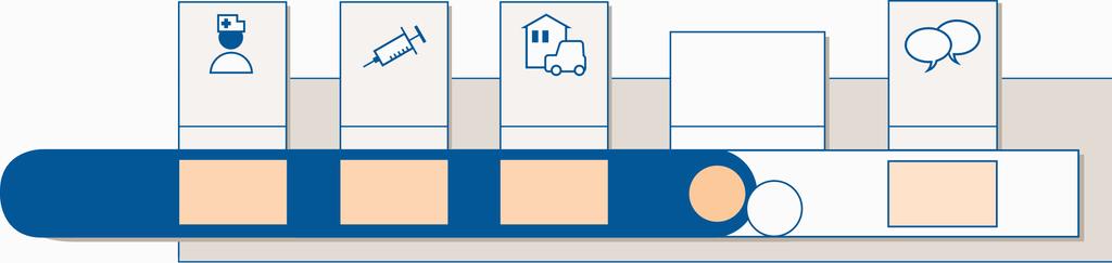 Qualität des ambulanten Pflegedienstes Ambulanter Pflegedienst Haus der Betreuung und Pflege Nord Nordring 102, 90409 Tel.: 0911 37653730 Fax: 0911 376537311 ambulant@hdb-nuernberg.de www.