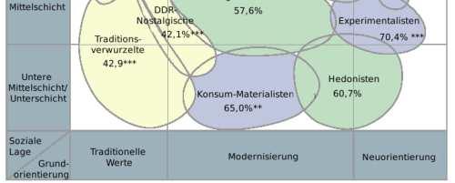 http://www.bildungsforschung.