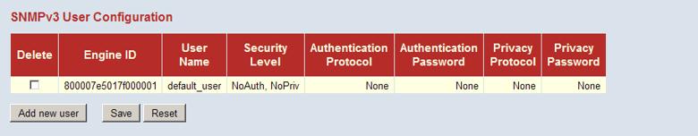 Configuring Security Figure 22: SNMPv3 User Configuration CONFIGURING SNMPV3 GROUPS Use the SNMPv3 Group Configuration page to configure SNMPv3 groups.