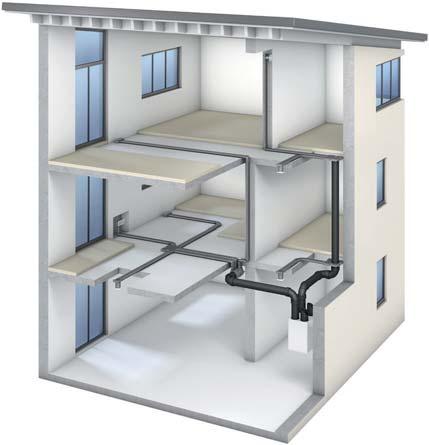 Ein Wohnungslüftungs-System tauscht die Luft kontinuierlich aus und senkt die CO 2 - Konzentration innerhalb der Wohnräume auf weniger als 0,1 Volumenprozent.