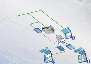 Der Group Connector ermöglicht es, zwei USV-Anlagen einzeln oder parallel zu betreiben.