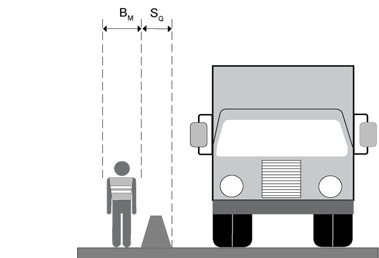 Einsatz von transportablen Schutzeinrichtungen / Fahrzeugrückhaltesystemen Sicherheitsabstände der ASR A5.