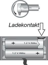 Akkus im CD-Player aufladen Um die 1,2-V-NiCd- oder 1,2-V-NiMH-Akkus im Gerät aufzuladen, entfernen Sie die Beschichtung am negativen Pol eines der Akkus.