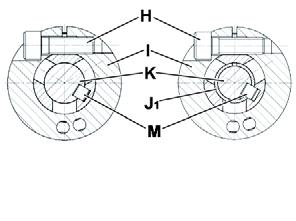 Montage SP + ATEX MF-Version Bezeichnung H I J J 1 K L M Klemmschraube Klemmring [Teil der Klemmnabe (C)] Distanzhülse Genutete Distanzhülse Genutete Welle Glatte Welle Passfeder Tbl-8: Anordnung von