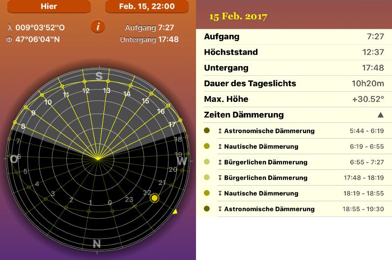 Februar Astro- Wissenswertes im Februar 2017 Venus: strahlt am 17 Februar mit maximalem Glanz in östlicher Elongation am Abendhimmel, also im Westen.