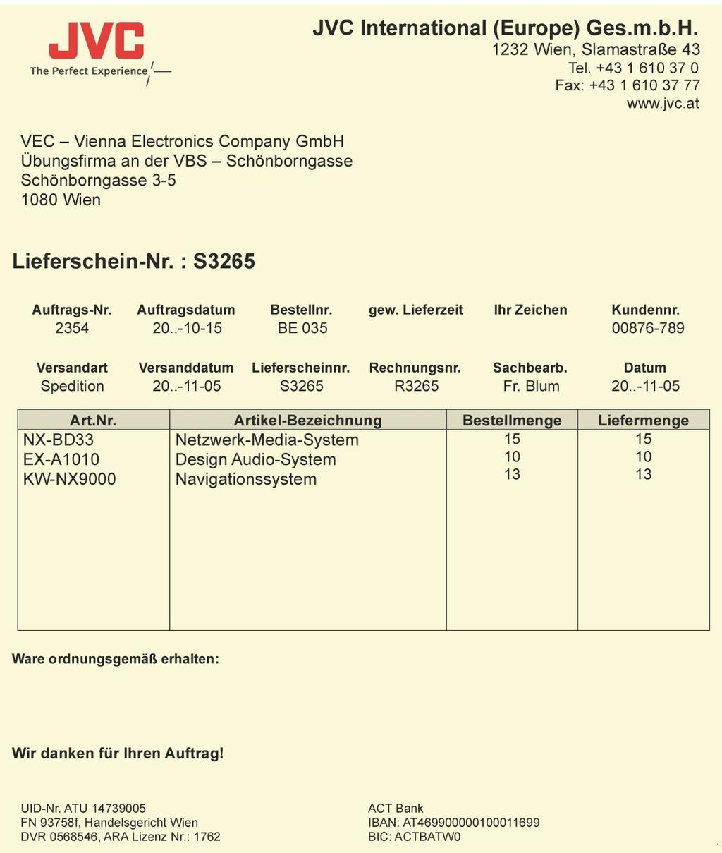 4.4 Vereinbarungen im Geschäftsleben schriftlich treffen