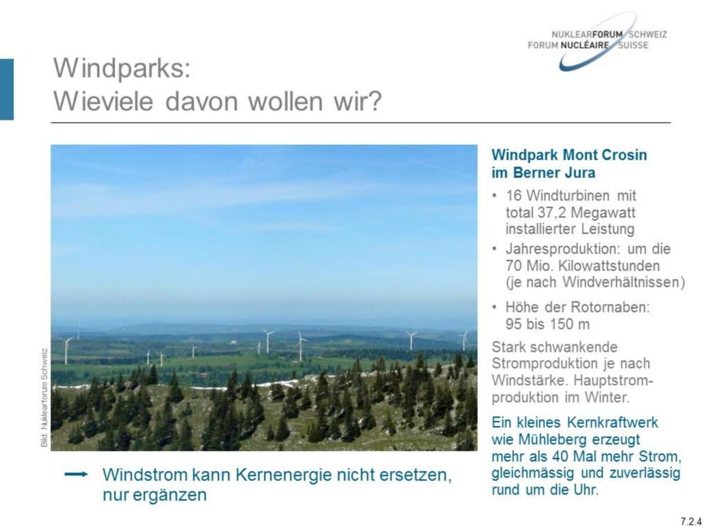 Wie viele Windparks verträgt die Schweiz? Windparks sind in der Schweiz von ferne einsehbar, da die Windturbinen auf den Bergrücken gebaut werden müssen dort, wo der Wind häufig und stark weht.