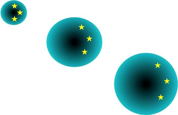 2.2 Die Expansion des Universums 25 Abb. 2.5 Skizze zur Expansion des Universums, d. h. der Raum-Zeit Oberfläche des Ballons.