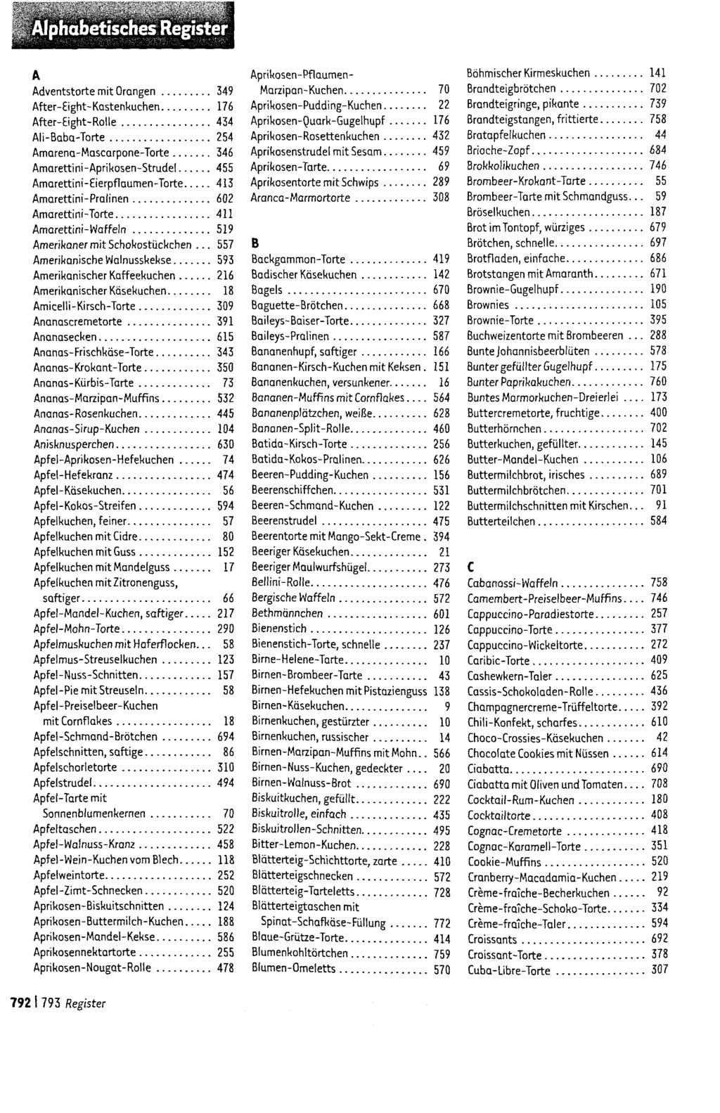 A Adventstorte mit Orangen 349 After-Eight-Kastenkuchen 176 After-Eight-Rolle 434 Ali-Baba-Torte 254 Amarena-Mascarpone-Torte 346 Amarettini-Aprikosen-Strudel 455 Amarettini-Eierpflaumen-Torte 413