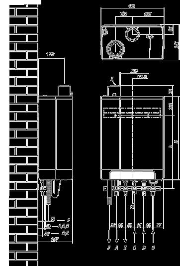 ENERGIE- EFFIZIENZ KLASSE A + ENERGIE- EFFIZIENZ KLASSE A Gas-Brennwertgerät mit einem Norm-Nutzungsgrad bis zu 108,3 % Alu-Silizium-Wärmetauscher mit integrierter Kupferleitung für Warmwasser und