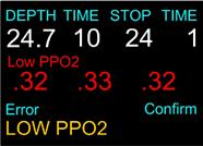 Alarm und Fehlermeldungen Low PPO2 Beschreibung Die LOW PPO2 Alarmmeldung erscheint, wenn der PPO2 mehr als 10 Sekunden niedriger als.40 ist.