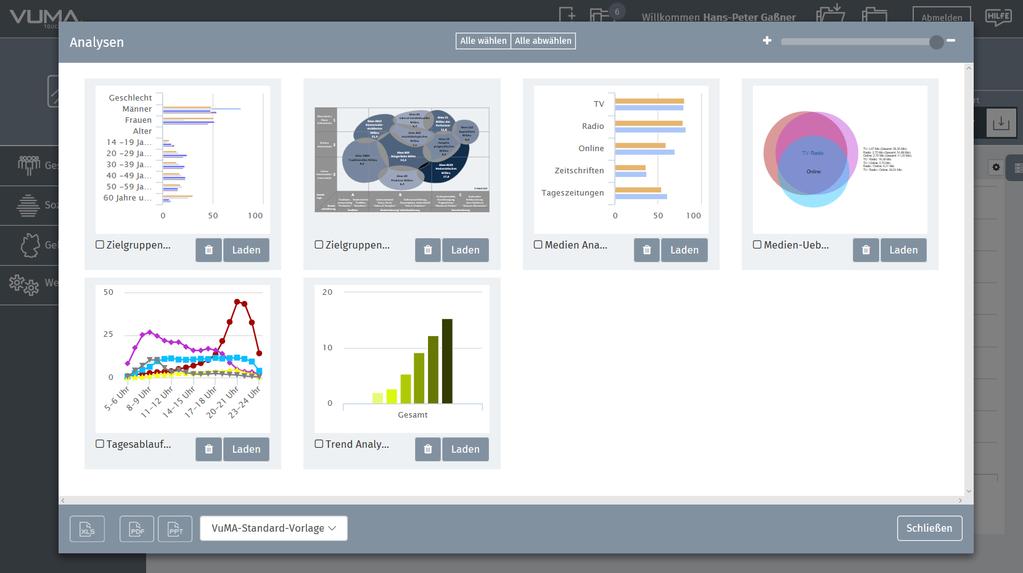 Grafik-Export Zielgruppen,