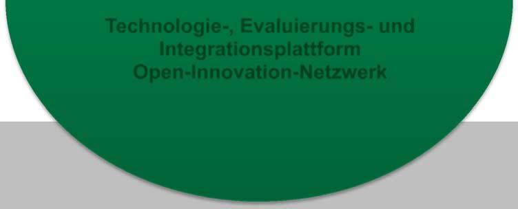Evaluierungs- und Integrationsplattform Open-Innovation-Netzwerk Integrieren