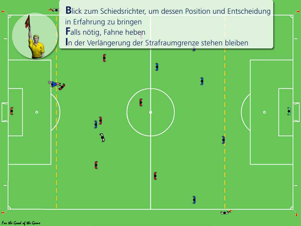 Zusammenarbeit - Fouls ausserhalb des