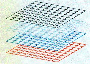 Blätterung der Raum-Zeit flach hyperbolisch sphärisch Aufgrund der Symmetrie der