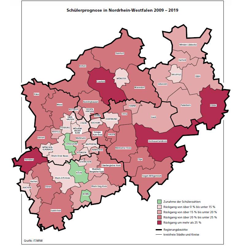 Alters- und Geschlechtsstruktur (bis Alter 89) der Bevölkerung der Stadt Bielefeld am 31.12.29 Bevölkerungszahl: 323.