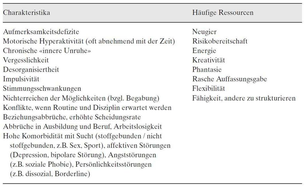 Hesslinger et al.