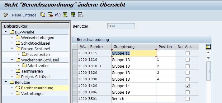 Werksdaten Schicht-, Pausen-, Wochenplanschlüssel Ermöglich die