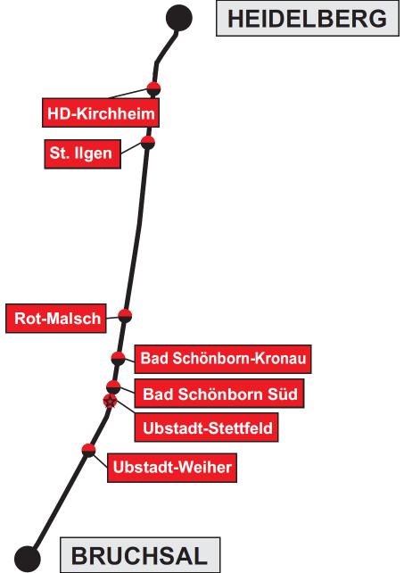 Abbildung 1: Maßnahmen 2. Baustufe S-Bahn Rhein-Neckar, Strecke 4000, Heidelberg- Bruchsal 1.2.2 Lage im TEN Die Strecke 4000 zwischen Heidelberg Hbf. und Bruchsal Hbf.