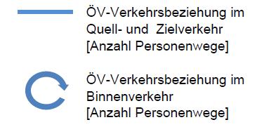 248/269 Abbildung 70 ÖV-Verkehrsbeziehungen auf Gemeindeebene: Stadtkreise in Zürich 2013 Datengrundlage: AFV GVM-ZH 2014; Karte LK 200 swisstopo (DV 593.