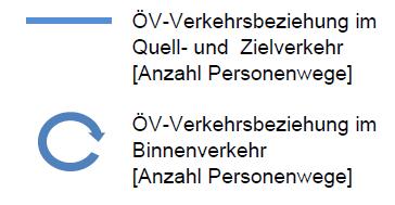 250/269 Abbildung 72 ÖV-Verkehrsbeziehungen auf Gemeindeebene: Stadt Zürich Glattal 2013 Datengrundlage: AFV GVM-ZH 2014; Karte LK 200 swisstopo (DV 593.