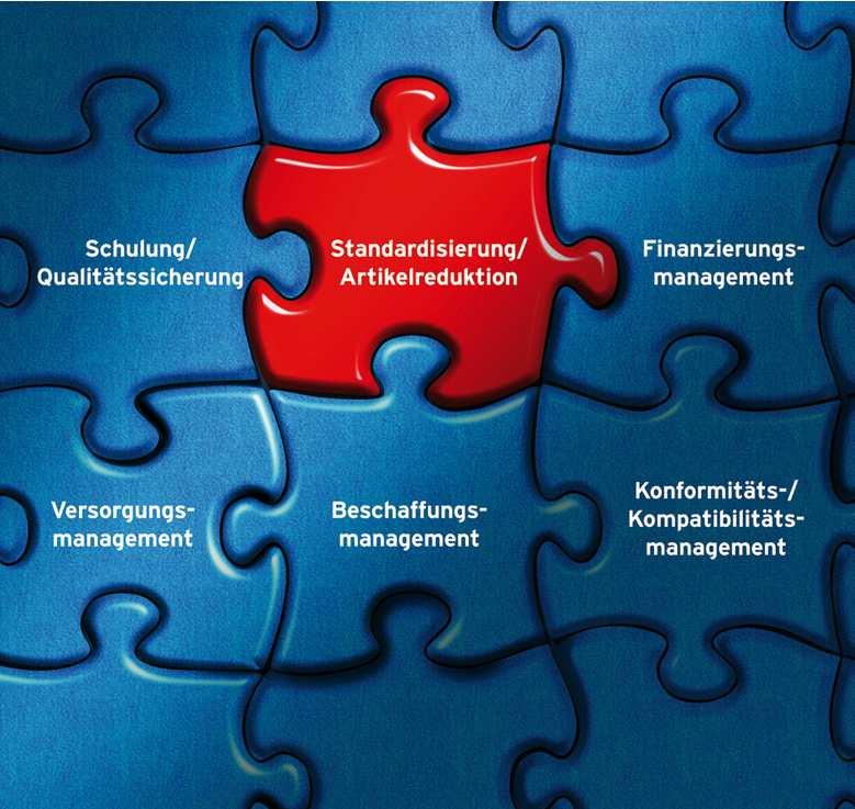 AppliCare - das modulare Dienstleistungskonzept von Fresenius Kabi Deutschland für ein gemeinsames Ziel: Sicheres Applikationsmanagement für effektive Therapien Das Dienstleistungskonzept AppliCare