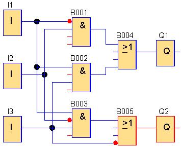 2.4 Schaltung nach Funktionsgleichung (Beispiel 2) Eingänge: 3 Schalter I bis I3 Ausgänge: 2 LEDs Q und Q2 Aufgaben: Bauen Sie folgende Schaltungen mit der LOGO!