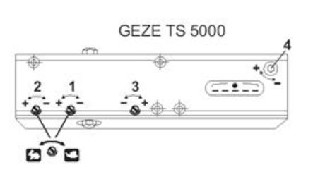 Türschliesser 10 10 Türschliesser Beim Türschliesser müssen folgende Eigenschaften eingestellt werden: Federstärke Schliessgeschwindigkeit Endschlag 1 Schliessgeschwindigkeit GEZE TS 3000 V GEZE TS