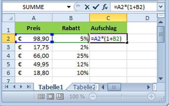 Aufschlag mathematisch. Klicken Sie in die Ergebniszelle (hier C). Geben Sie die abgebildete Formel ein. Information: Weil Excel 00 % als verarbeitet, funktioniert die abgebildete Formel.